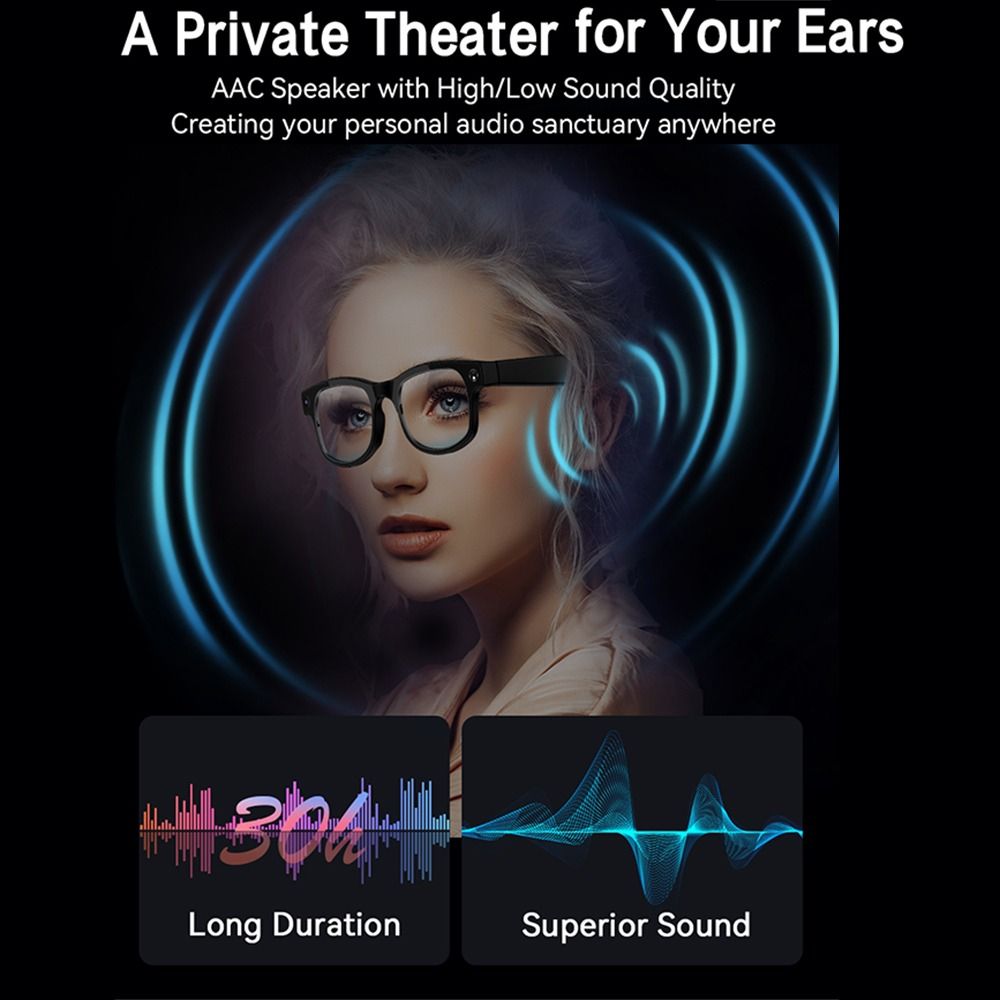 2 in 1 AI Smart Glasses HD Pho - Smart Glasses Lens review and price